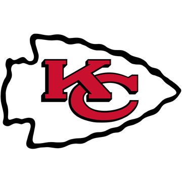 Kansas City Chiefs Game Room Merchandise | billiards room | bar | NFL ...